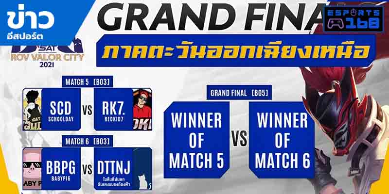 วิดีโออีสปอร์ต