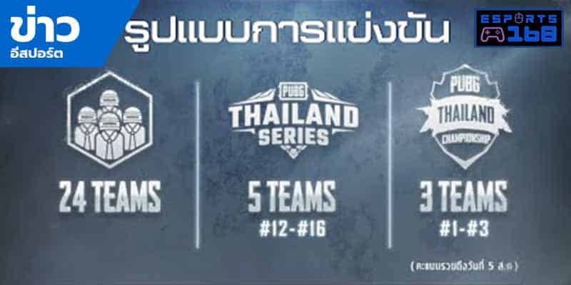 วิดีโออีสปอร์ต